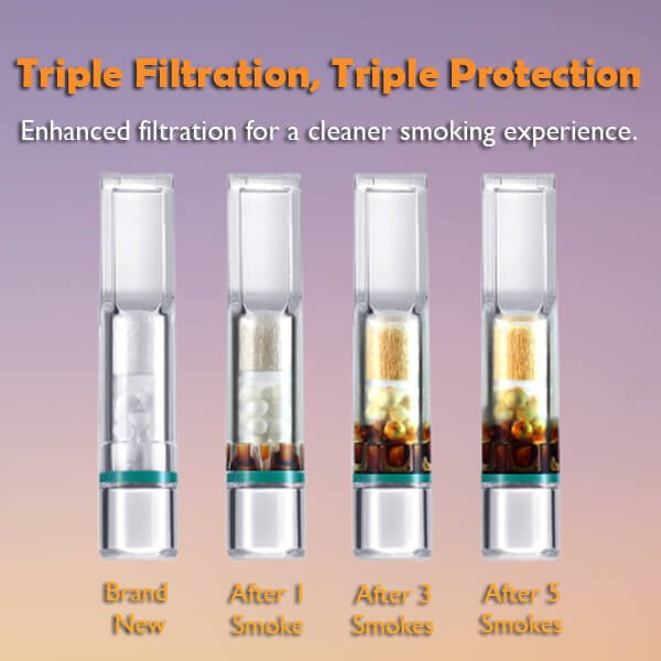 Anti-Teer Sigaret Filter 300 - Haddocks Lightershop